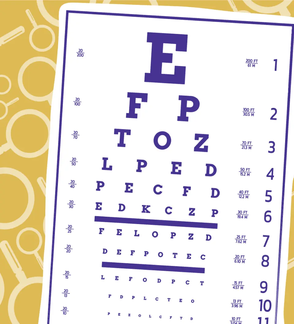 Astigmatism image